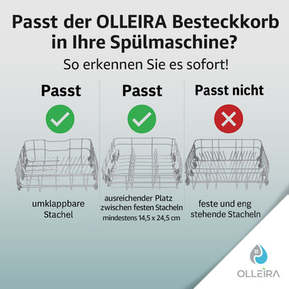 Besteckkorb Spülmaschine universal mit Halteclip – kompatibel mit Geräten von Marken wie Siemens, Bosch, Beko, Neff, Juno, Exquisit und viele mehr